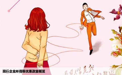 现行企业所得税优惠政策概览